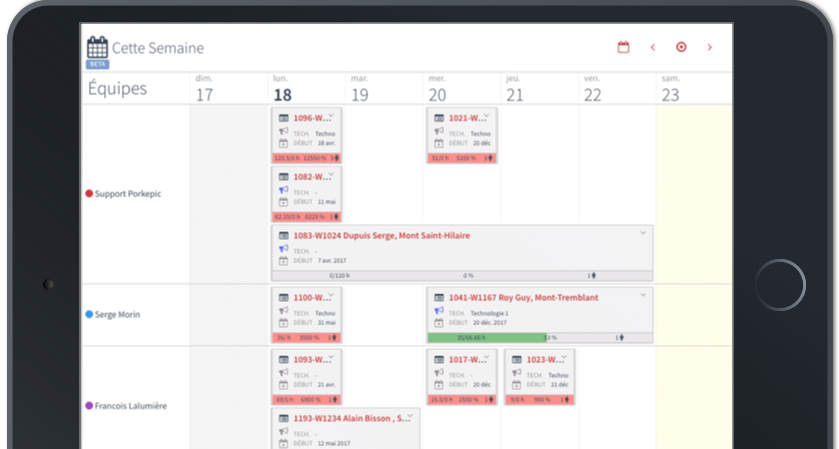 horaire de production